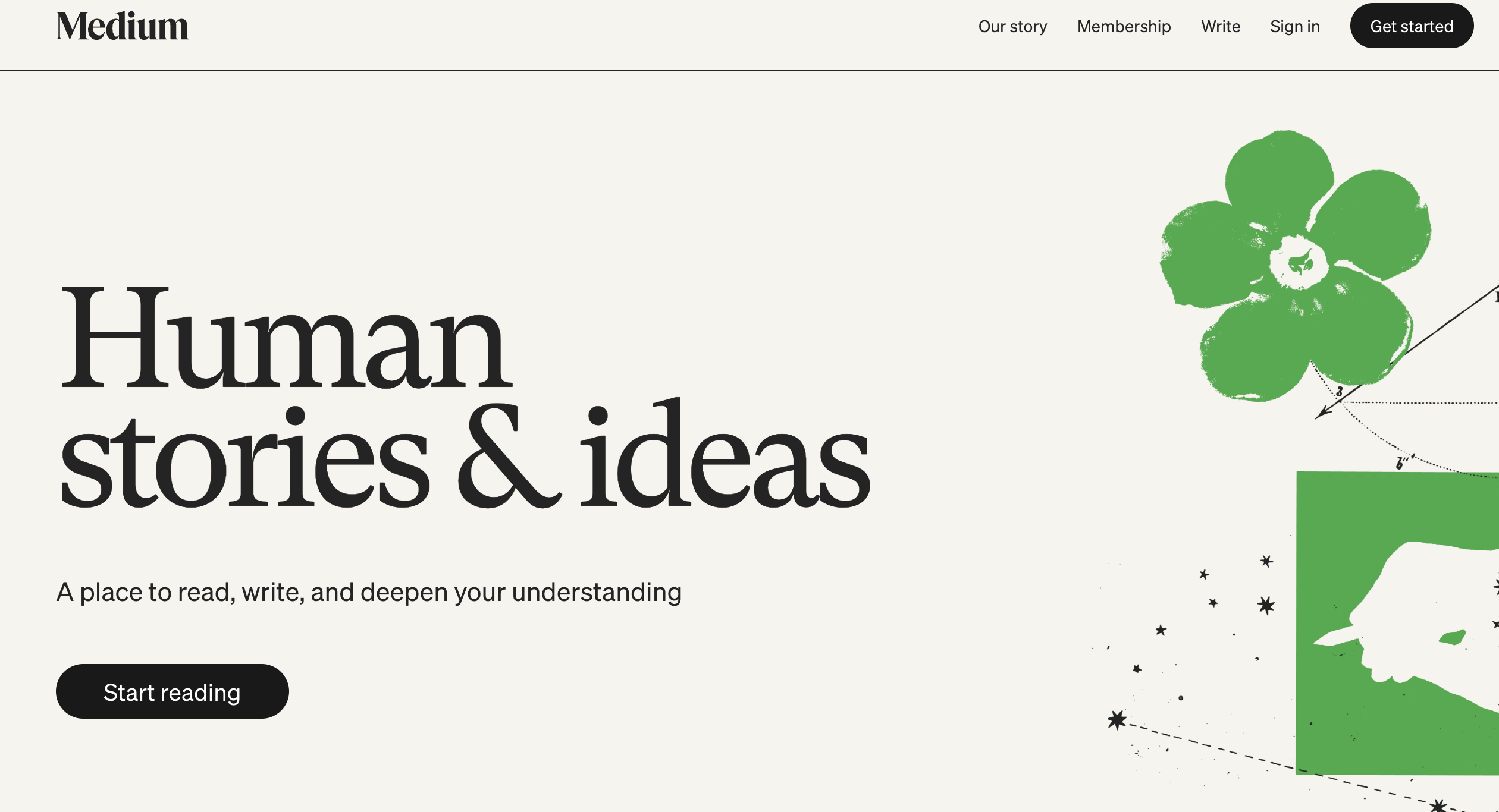 Medium Clone - Blogging Application